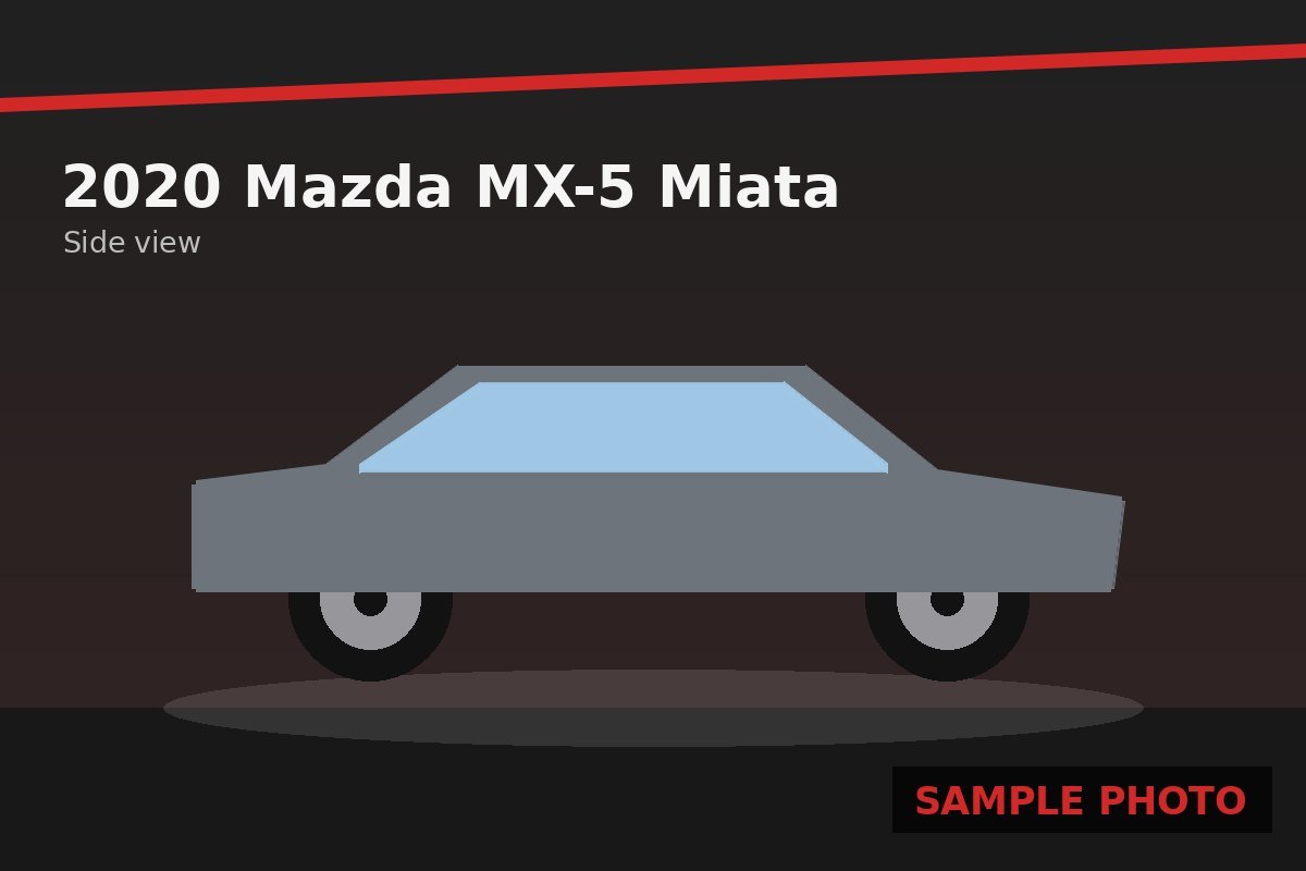 Sample photo: 2020 Mazda MX-5 Miata